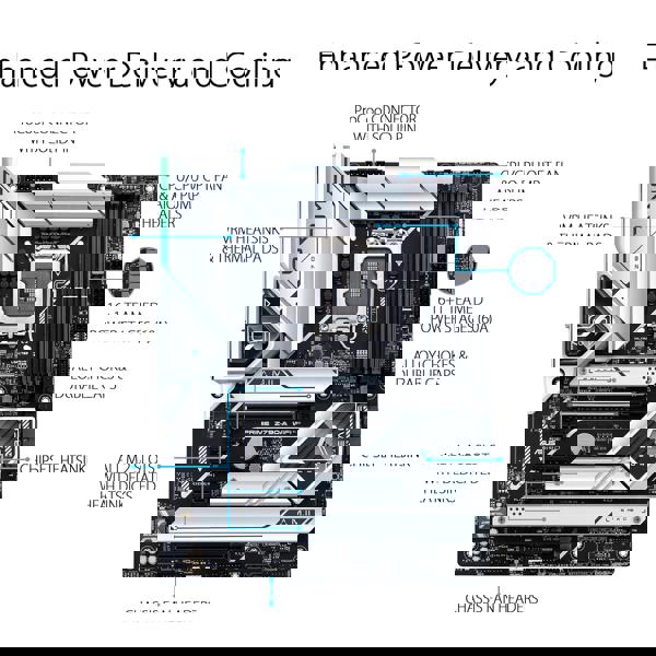 ASUS Z790 A WIFI CSM PRIME 